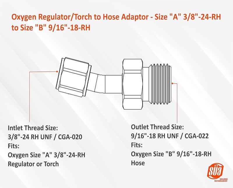 Sa - Regulator/Torch to Hose Adaptors ''A'' 3/8''-24 to ''B'' 9/16''-18 for Oxygen and Acetylene/Propane - Image 2